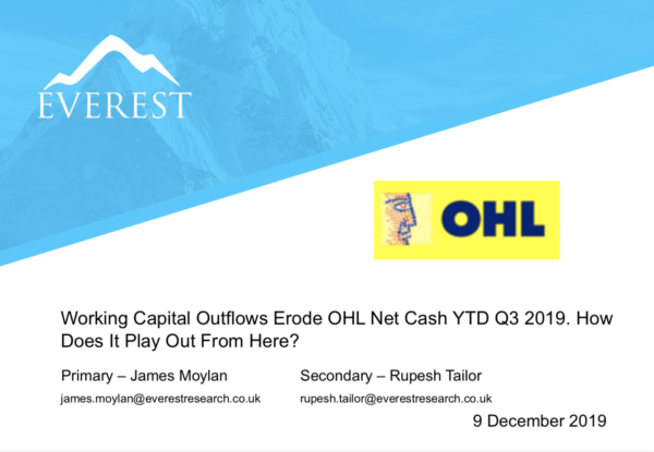 OHL Memo 091219