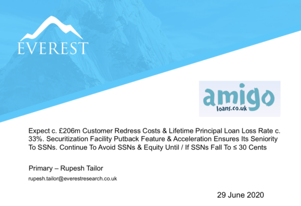 Amigo Loans Memo 290620