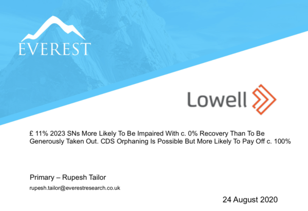 Lowell Memo 240820