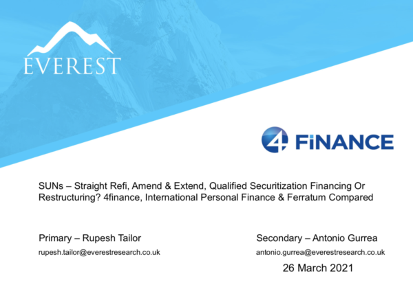4finance Memo 260321