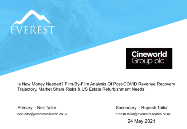 Cineworld Memo 240521
