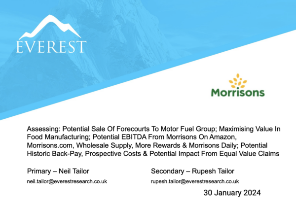 Morrisons Memo 300124